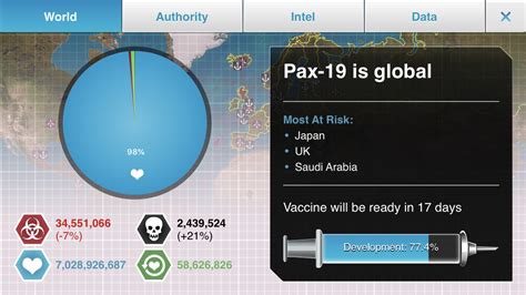 Take control and stop a deadly global pandemic by any means necessary in plague inc.'s biggest expansion yet! Plague Inc. now has a free mode where you fight a pandemic ...
