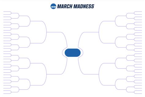 March Madness Bracket 2021 Printable In Blank Fillable Pdf For The