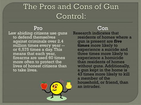 Paper On Gun Control Pros And Cons Gun Control Pros And Cons 2019