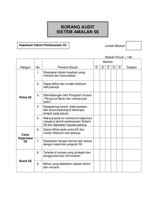 Kriteria Audit Amalan 5 S