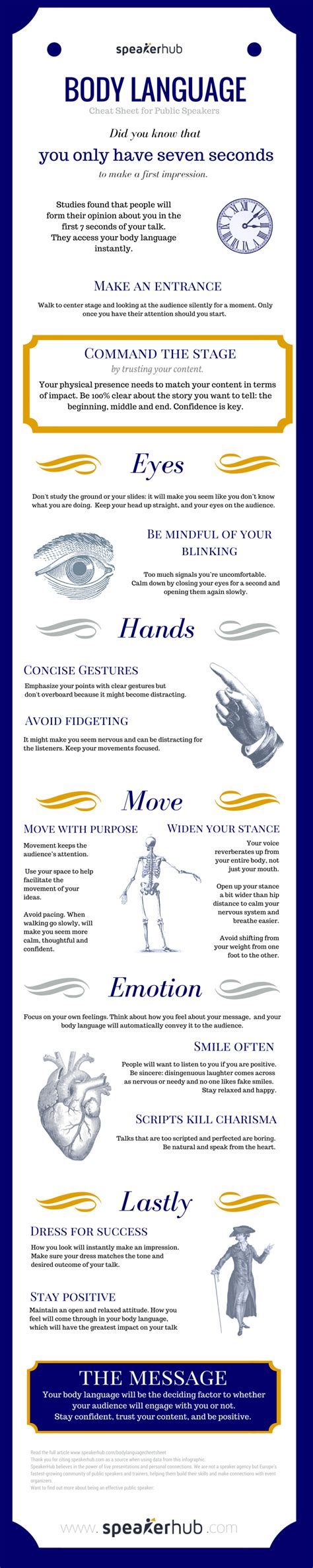 3 body language cheat sheet 19 body language infographics that will help you with