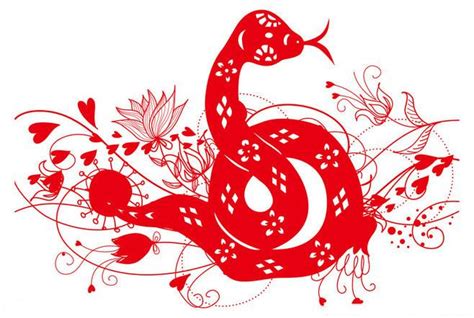 The Chinese Zodiac Snake China And Asia Cultural Travel