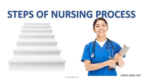 Steps Of Nursing Process Part A Youtube