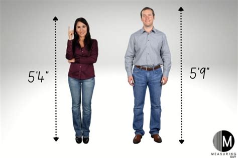 How To Measure Your Height Without A Measuring Tape Or Ruler