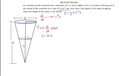 30 Cone Related Rates Calculator Sirebat