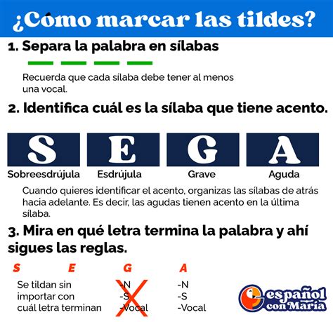Cómo poner las tildes en español reglas de acentuación Español con