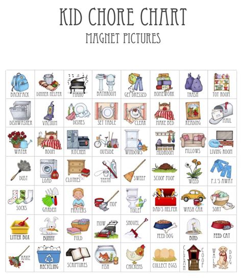 Pin By Shaymaa Gamal On Kids Parenting Chore Chart Pictures Chore