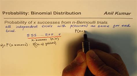 We have seen that the formula used with bernoulli trials (binomial probability) computes the probability of obtaining exactly r events in n trials: Understand Probability Distribution Formula Derivation ...