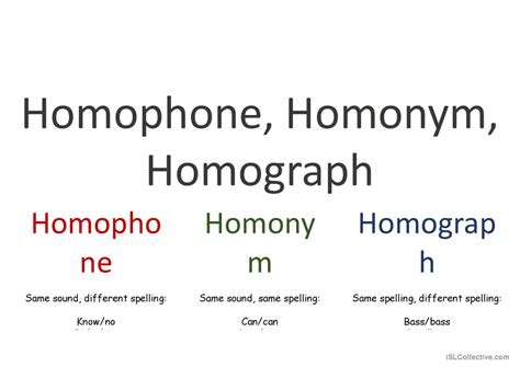Homophone Homonym Homograph Gram English Esl Powerpoints