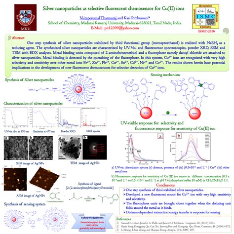 Pdf Silver Nanoparticles As Selective Fluorescent Chemosensor For Cu