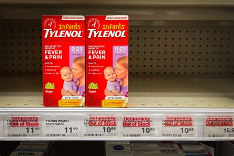 Tylenol Cold Dosing Chart Keith Ramsey Pediatrics West With Childrens
