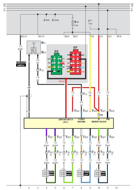 Kenworth t800 wiring diagram symbols. Octavia 2 Wiring Diagram - Wiring Diagram