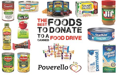 Much needed grocery items include water, canned pouched the los angeles food bank has a need for more than food. Food Drive | Poverello