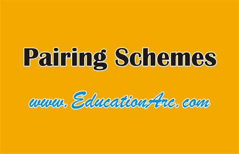 Pairing Scheme / Scheme of Study of Pak Studies for Exams 2021 for Class 10th - All Educational ...