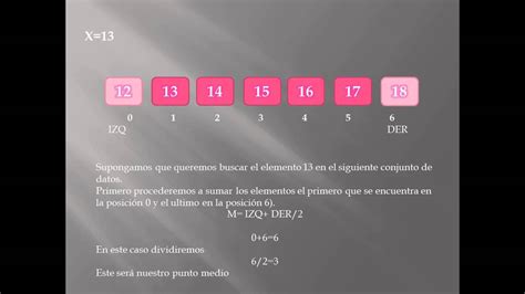 Suma de números binarios resta de números binarios. METODO DE BUSQUEDA BINARIA - YouTube