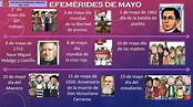 Efemérides Mayo - YouTube