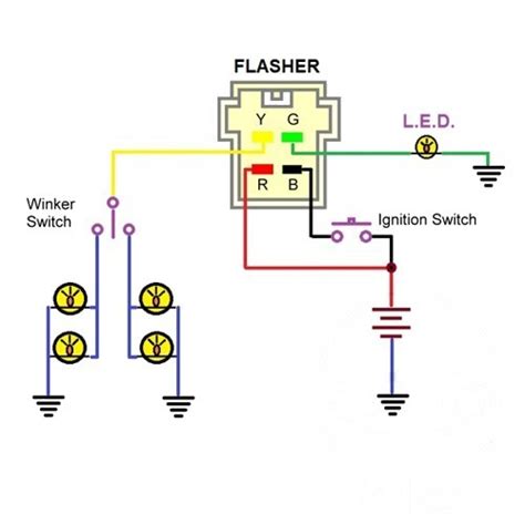 Ein schaltplan (auch schaltbild oder schaltskizze) ist eine in der elektrik und elektronik hat jemand von euch einen schaltplan fürs blinkerrelais das hinter dem warnblinkerschalter sitzt? Blinker Relais LED, 12V, 4 polig, Uni | Blinkerrelais ...