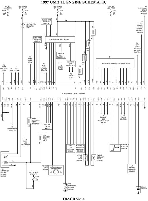 97 S10 Wiring Diagram Wiring Diagram For 1997 Chevy Silverado
