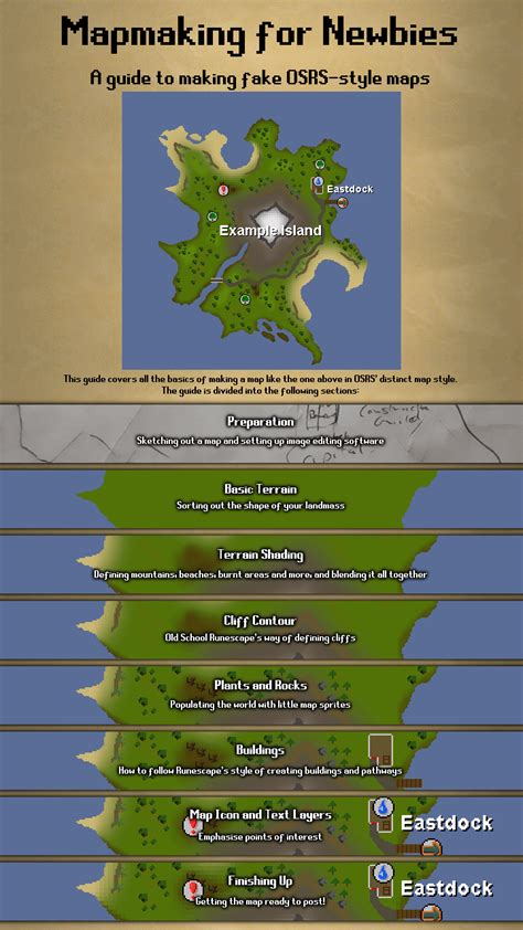 A Guide To Making Osrs Style Maps For Those With No Image Editing
