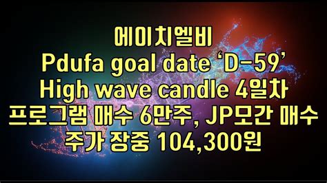 주식 에이치엘비 Pdufa goal date D 59 High wave candle 4일차 프로그램 매수 6만주