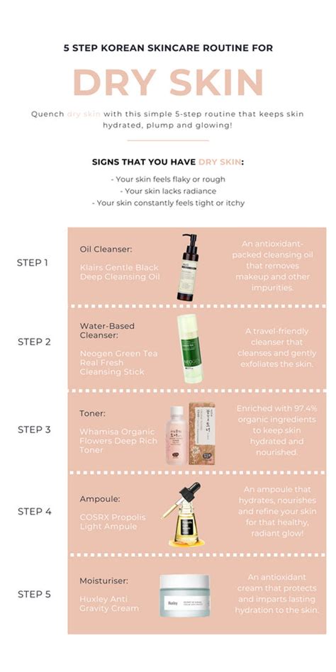 5 Step Korean Skin Care Routine For Dry Skin Nudie Glow