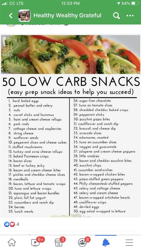 Pin by Nancy puert on 100 calorie snacks | Low carb snacks, 100 calorie snacks, Snacks