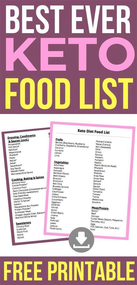If you're vegetarian and interested in giving the keto diet a go, you're in luck. Keto Diet Plan For Vegetarian Beginners #KetogenicDietPlan in 2020 | Keto food list, Best keto ...