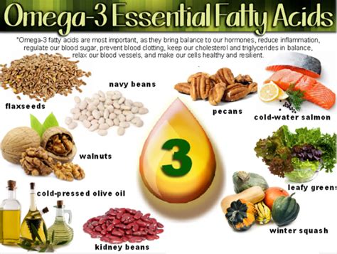 Omega3 Essential Fatty Acids Natural Alternative Adhd Treatment Center