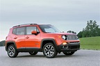 New 2017 Jeep Renegade Deserthawk to Debut at L.A. Auto Show ...
