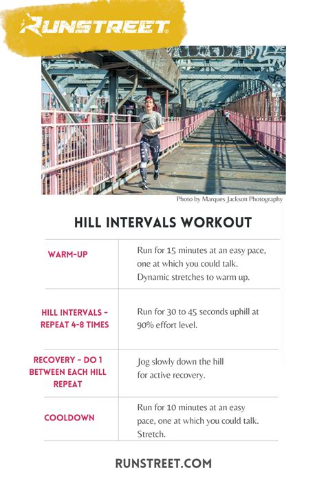 Runners Guide To Hill Workouts — Runstreet
