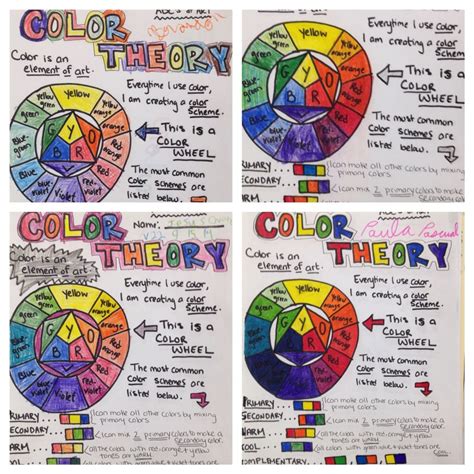 Color Theory Worksheet Art Lesson Special Education Visual Arts