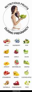 Pin On Pregnancy