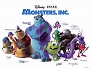 monsters inc - Bing Images | Disney pixar movies, Monsters inc, Pixar ...