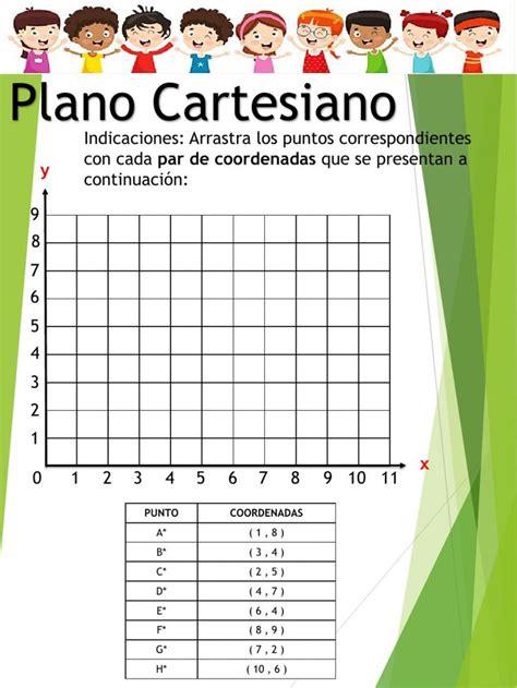 Plano Cartesiano Online Activity For Egb Math Anchor Charts Online