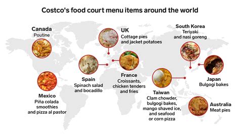 Costco Food Courts Offer Different Meals Around The World — See Where