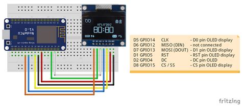 Arduino Er Nodemcuesp8266 Oled 13 128x64 Spi Sh1106 Using