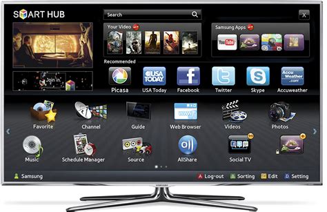 That only supports apps and game made or modified by samsung. Samsung updates Smart TVs with YouTube 3D - FlatpanelsHD