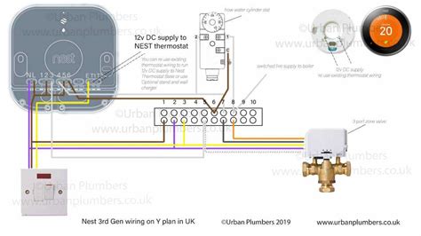 nest thermostat wiring diagram air conditioner  wire collection wiring diagram sample