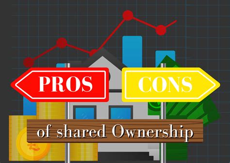 The Pros And Cons Of Shared Ownership