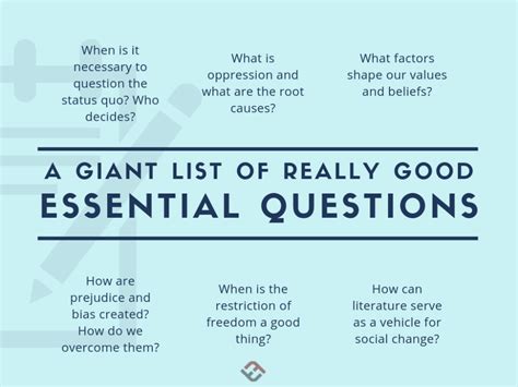 This is why only eight percent of people achieve their goals.1. Many, Many Examples Of Essential Questions | Essential ...