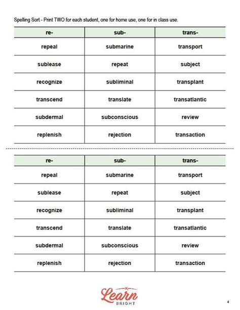 Latin Prefixes And Spelling Patterns I Free Pdf Download Learn Bright
