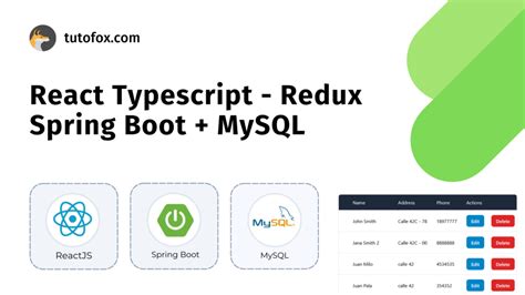 Tutorial Fullstack React Typescript Spring Boot Mysql