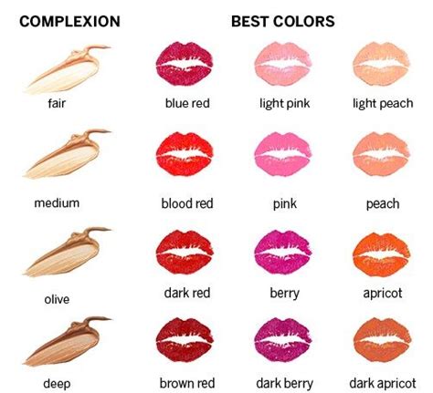 18 Useful Makeup Tricks For Women Pretty Designs