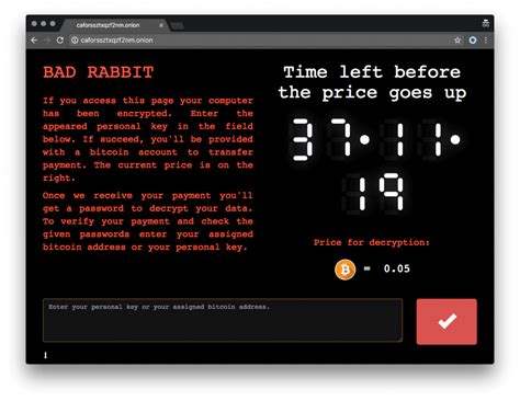 Bad Rabbit Ransomware Attack What Is It And How To Prevent It