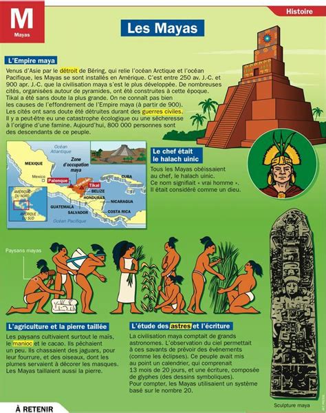 Pin By Manuela On Histoire Educational Infographic History Geography