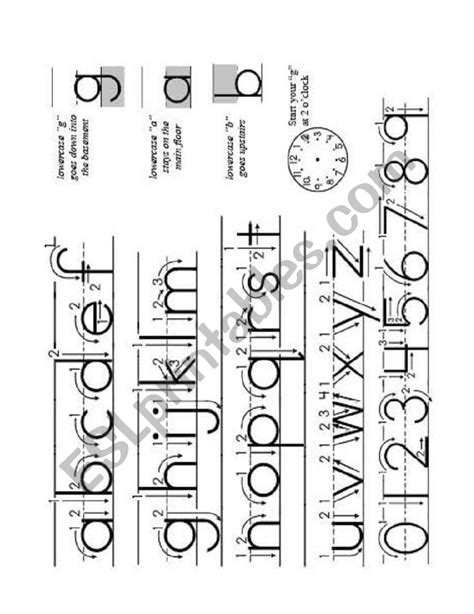 With these alphabet worksheets children will get the practice writing alphabet letters they need to write letters a to z. abc_alphabet_howto - ESL worksheet by erka3752