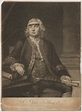 NPG D36917; Sir John Fielding - Portrait - National Portrait Gallery