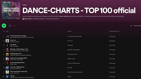 Dance Charts Top 100 Vom 04 März 2022