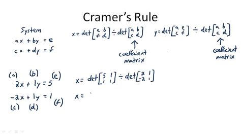 Cramers Rule Ck 12 Foundation