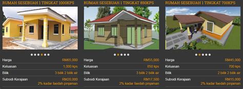 Cara memohon rumah selangorku 2021. Rumah Mesra Spnb - Contoh Wuyan